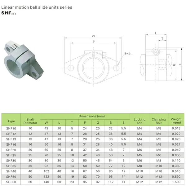 Aluminum SHF8 8mm Linear Rod Rail Shaft Support Linear Motion CNC Route B00320