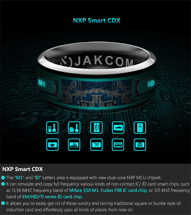 Smart Rings Wear Jakcom R3 NFC Magic For iphone Samsung HTC Sony LG IOS Android Windows NFC Mobile Phone5144830