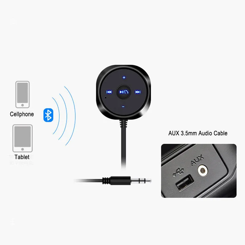 Поддержка Siri Hands Wireless Bluetooth Car Kit 3 5mm Aux Audio Music Receiver Player Rands Speaker 2 1A USB Car Charger285R