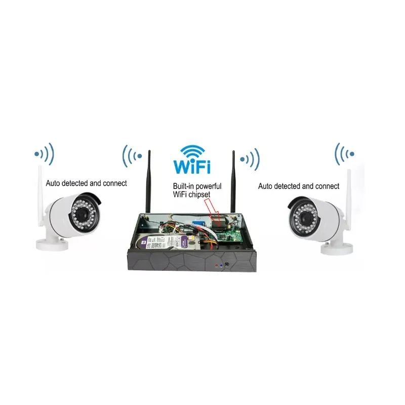 8CH CCTV-systeem Draadloze 720p NVR 1.0MP IR Outdoor P2P WIFI IP CCTV Security Camera System Surveillance Kit