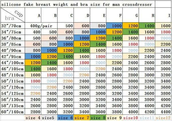 4001600gPair False Breast Forms Silicone Breast For Crossdresser Transvestite Transgender Without Shoulder Strap Size A K Cup2802500