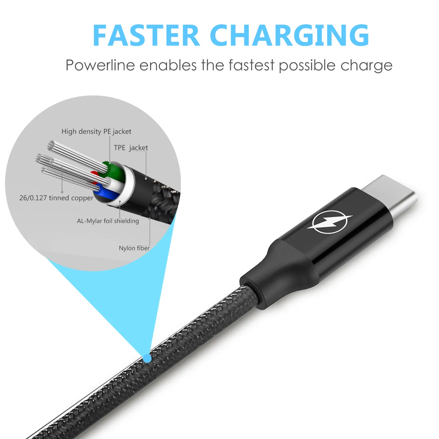 Câble USB de type C Cordon tressé en nylon Chargeur rapide avec connecteur réversible pour périphériques USB de type C FCC CP65 CE ROHS