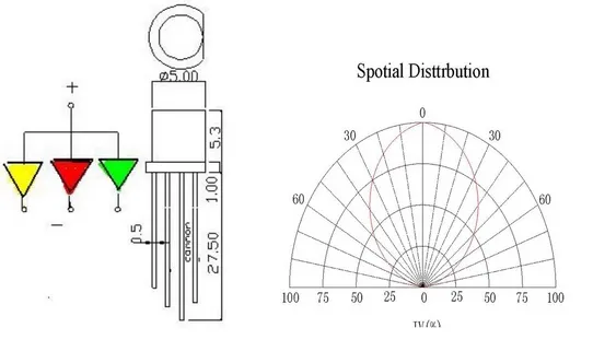 50 Uds agua clara parte superior plana 5MM RGB LED diodo ánodo común