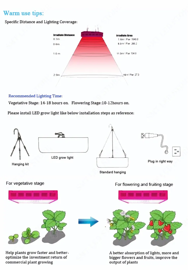 LED Grow Lights Alta Potencia de Espectro Completo 216 W UFO LED CRECE LA LUZ Para Las Plantas Con Flores de Iluminación