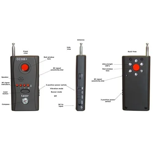 Cc308 discount