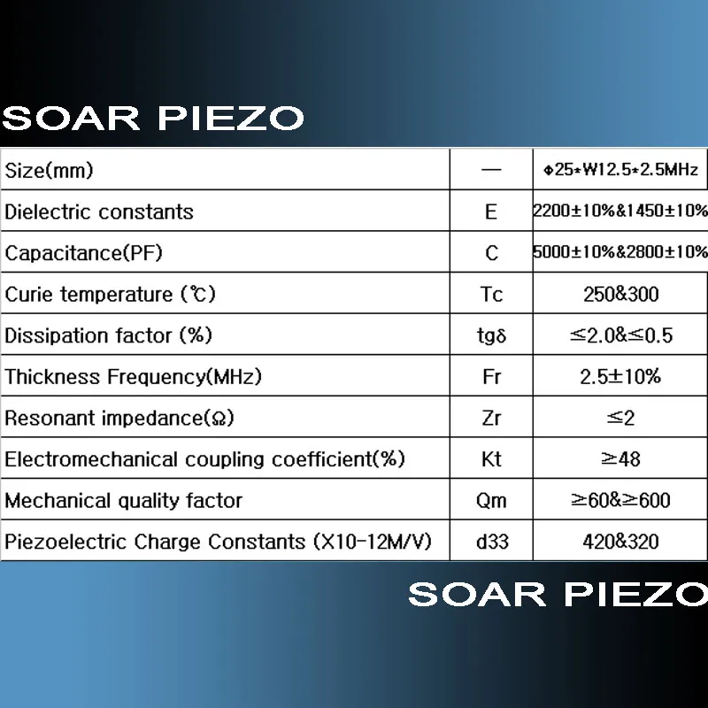 Trasduttore di monitoraggio cardiaco fetale in ceramica piezoelettrica da 2,5 MHz PZT Disco ceramico piezoelettrico a semicerchio il monitoraggio cardiaco fetale