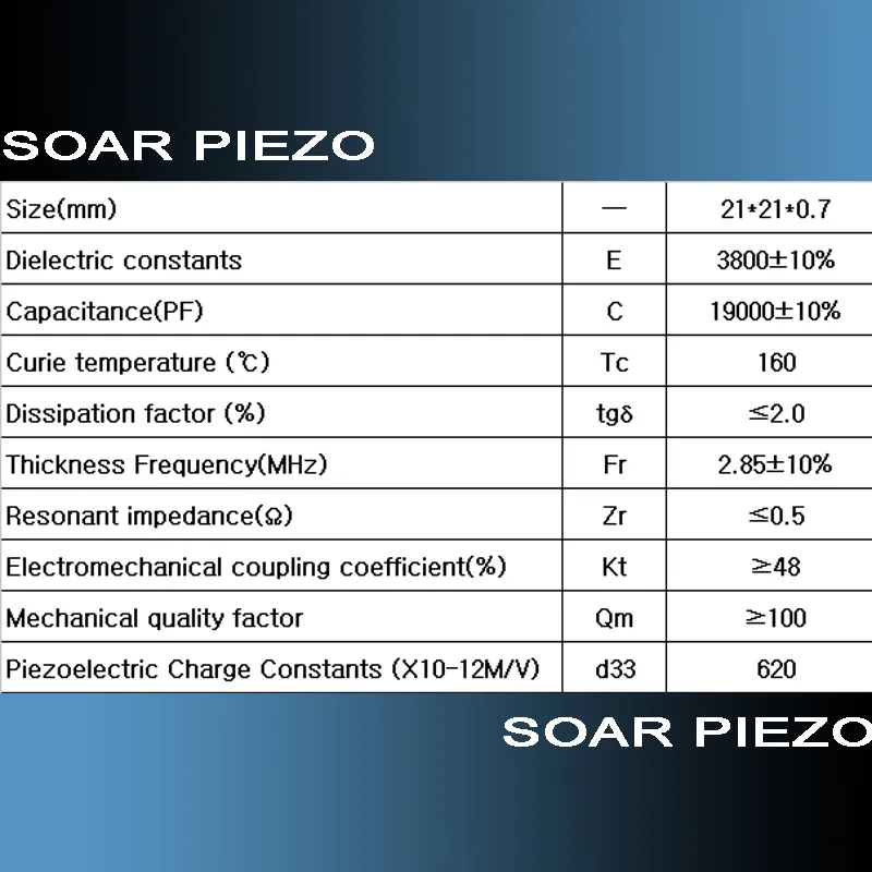 Piezoelectric keramikplatta 21 * 21 * 0,7 mm - PZT5 Piezoelektriska sensorer som mottar PZT-ark Piezo keramiska element tillbehör