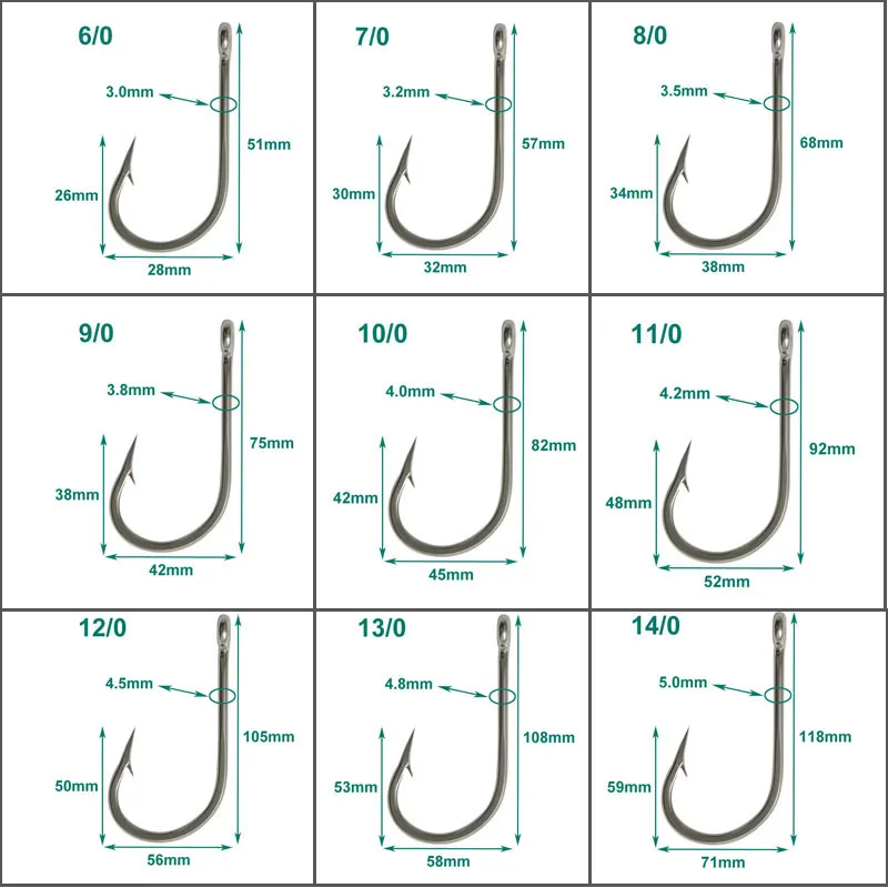 50st Fishing Hooks Saltvatten Stor jätte och alligatorkrokar extra starka 420 rostfritt stål fiskekrok8679497