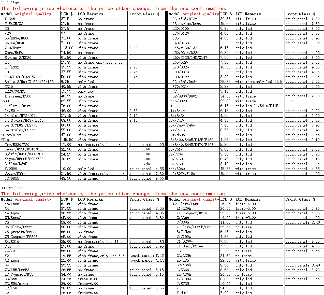 lcd display images pricelist
