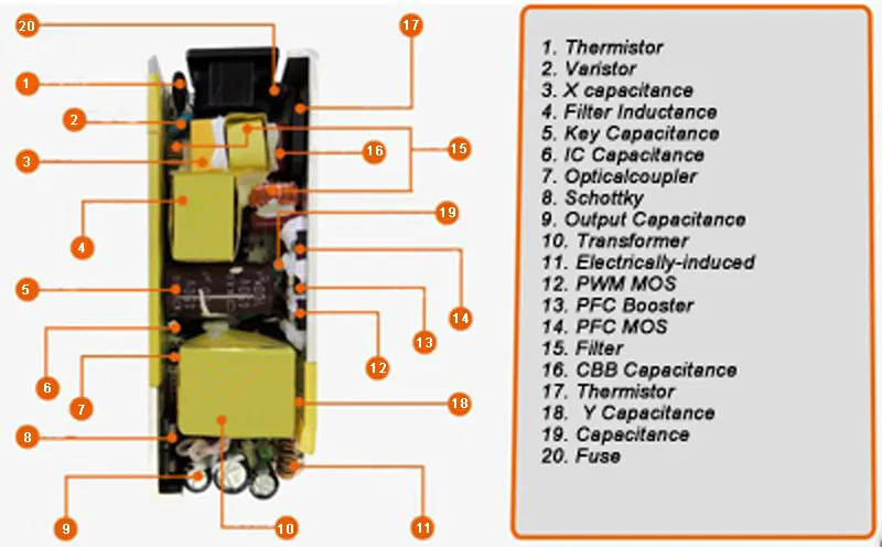 LED تبديل الطاقة إضاءة الإضاءة محولات 110-240V AC DC 12V 1A 2A 3A 5A 6A 8A 10A 12.5A شريط LED 5050 3528 محول المحول