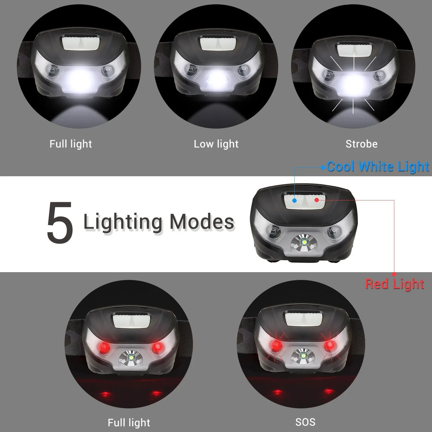 Kafa lambaları LED Far FlashLight Şarj Edilebilir Farlar, USB Kablosu Dahil, Kırmızı Işıklar, 5 Mod, Eller Serbest Koşu, Koşu, Hiking