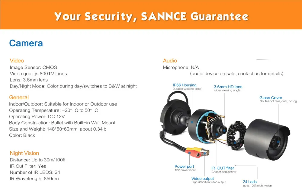 C74X-SANNCE_800TVL-08