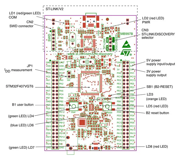 STM32F4DISCOVERY-intro-1