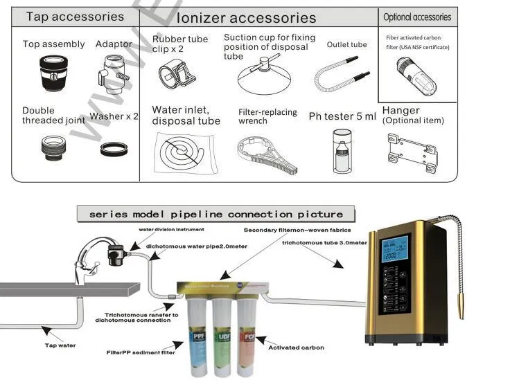 Nieuwste alkalische water ionisator, water ionisator machine, display temperatuur intelligent spraaksysteem 110-240V goud blauw wit