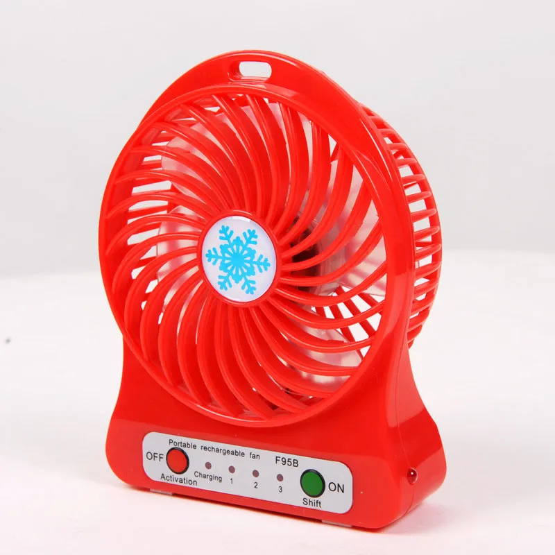 Mini Protable Fan Çok Fonksiyonlu USB Şarj Olabilir Çocuklar Masa Fan LED Işık 18650 Pil Ayarlanabilir 3 Hızlı Kar Soğuk Çok Renkli Kutusu