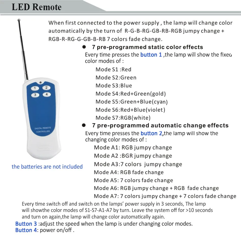 RGB PAR56 Светодиодный бассейн Лампы 12 В 18 Вт 24 Вт 35 Вт 12 Втт.