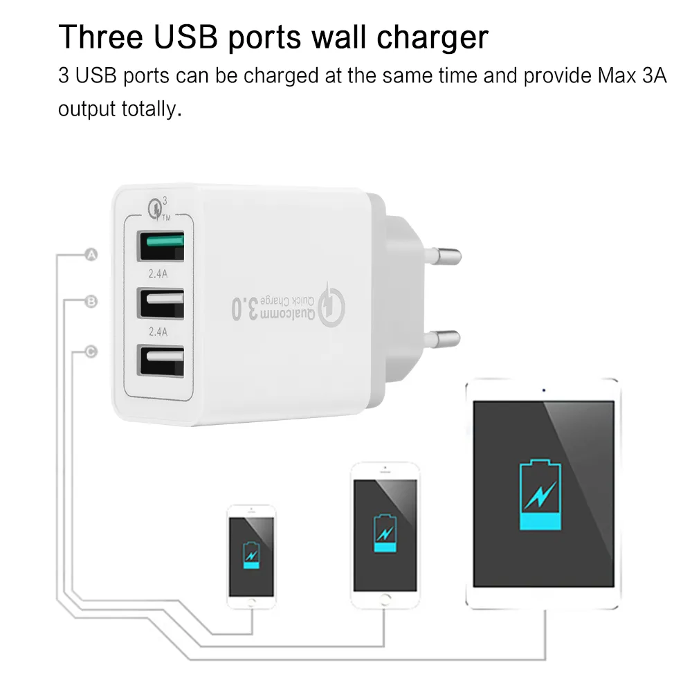 Neues Quick Charge Eu US UK Plug QC 3.0 30W 3 Ports USB Wandladegerät für Samsung S6 S7 S8 plus Note 8 Smart Android Phone Schnelles Schnellladegerät