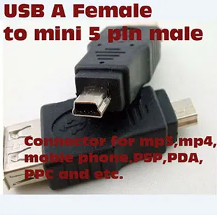 Cavo USB 2.0 A con Mini USB B LINDY 31972 2 m Nero 4002888319720