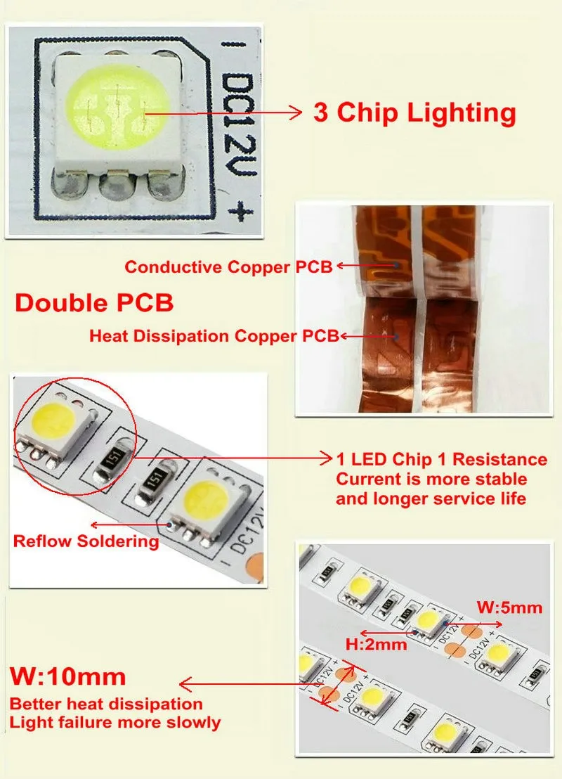 LED Strip Light pure white 5M Bright Ultra-White 5050 SMD warm white red blue Water-proof Flexible 300 LEDs DC 12V Car