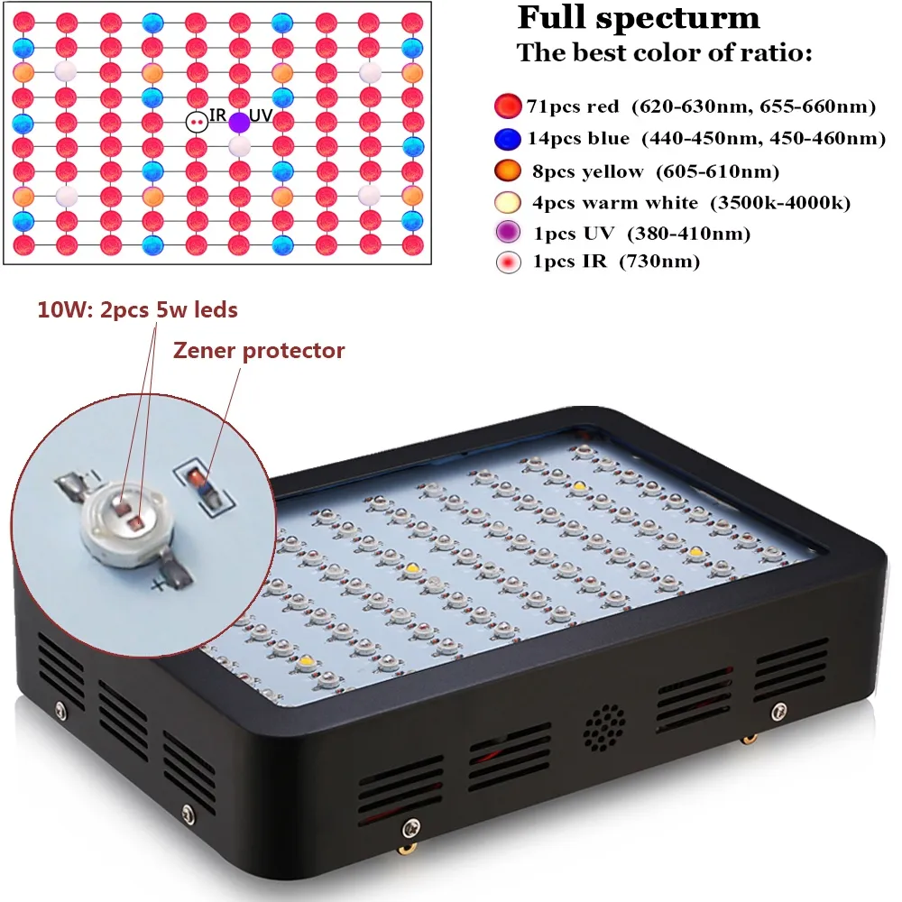 Tente de culture Double puces 1000w, éclairage Led pour Aquarium, meilleur spectre de floraison pour plantes de serre hydroponiques, légumes et fleurs