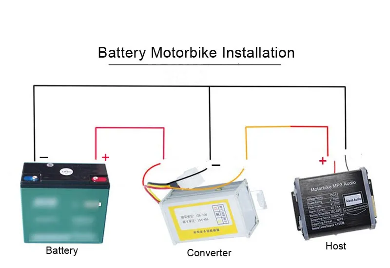 2,5 polegadas Motorcycle Motor Bluetooth Estéreo Amplificador Anti-Theft Alarm Alarme Hi-Fi Sound MP3 FM Rádio Rádio USB Telefone Taxa