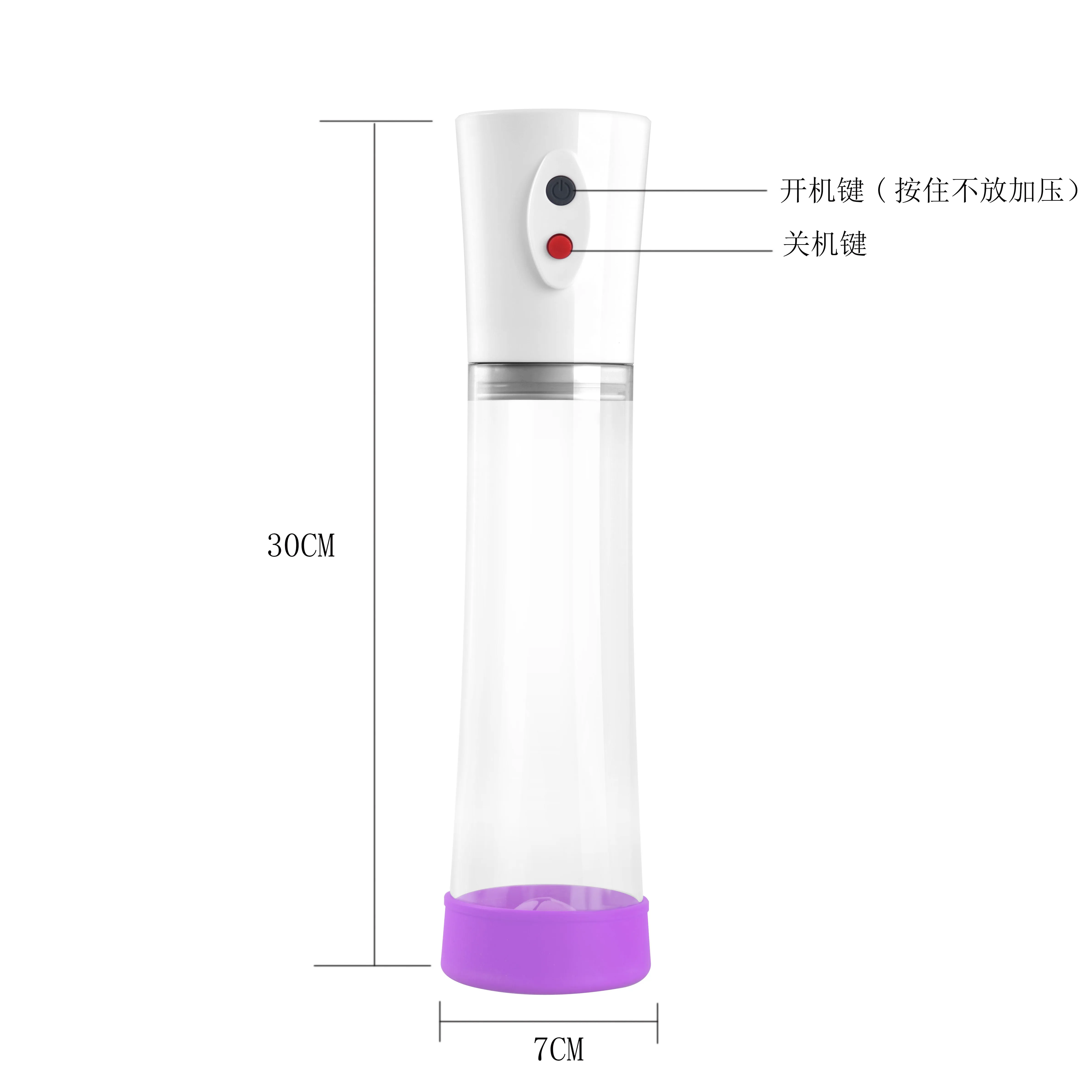 Pompe à pénis électronique rechargeable, masturbation masculine, jouets sexuels d'agrandissement de pompe à vide d'agrandissement de pénis par DHL