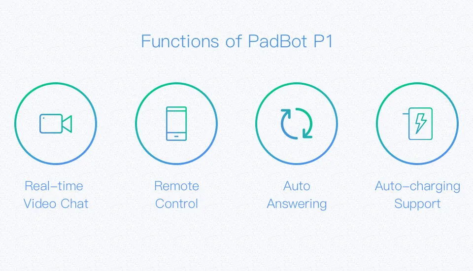 PadBot P1 Remote Control Video Chat Telepresence Robot with Auto Charge ...