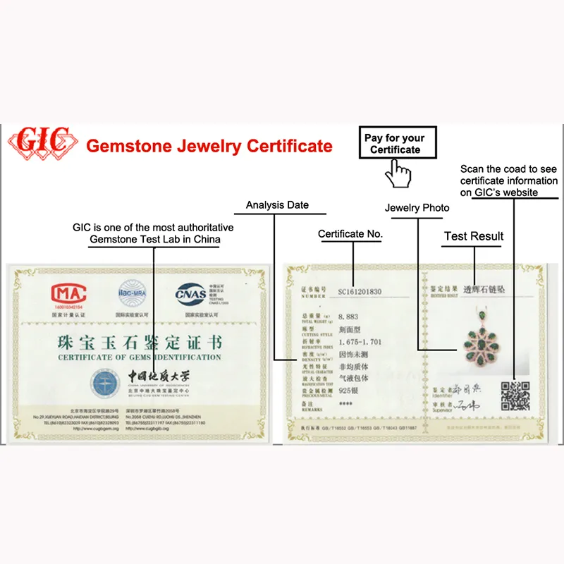 GIC gemstone jewelry certificate
