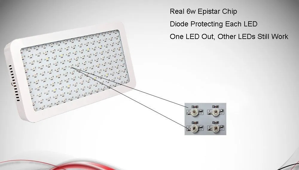 تنمو الأنوار 120x10watt ضوء LED 1200W لوحة 9 الفرقة الطيف الكامل أحمر أزرق أبيض uv الأشعة تحت الحمراء مصنع مصابيح الإضاءة