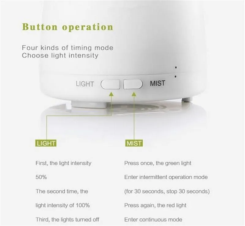 Nova qualidade de alta qualidade 100ml 7 cor diodo emissor de luz do difusor do umidificador para o óleo essencial ultra-sônico da aromaterapia DHL