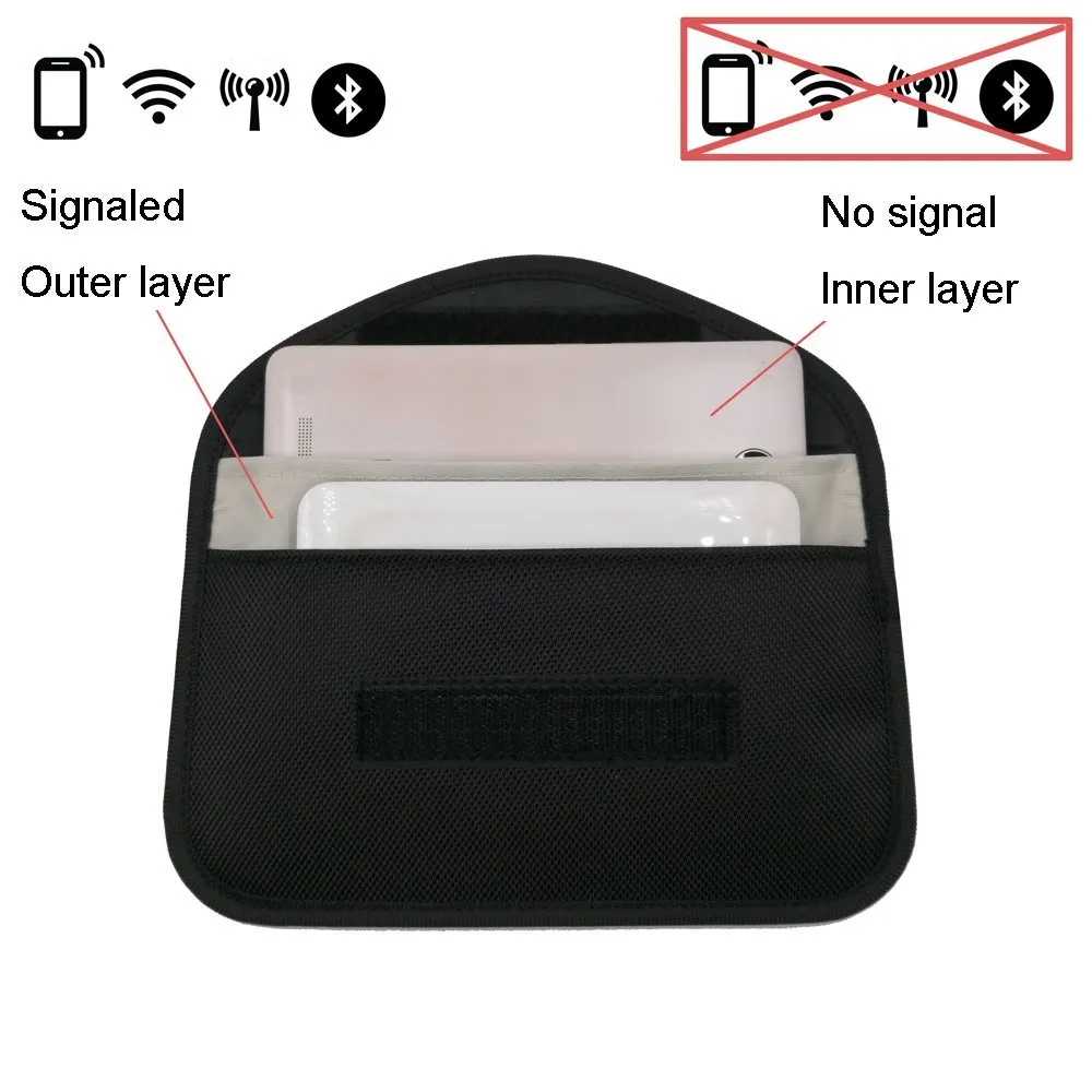 Newest Anti-radiation Bags Anti-tracking Pouchs Anti-spying Case GPS RFID Wallet Mobile Cell Phone Card Cover Pocket for iphone High Quality