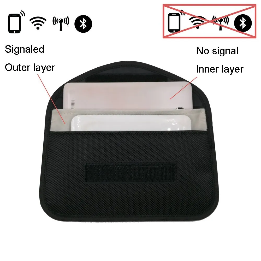 Nieuwste anti-stralingszakken Anti-tracking pouchs Anti-spionage Case GPS RFID portemonnee mobiele mobiele telefoon kaart cover pocket voor iPhone Hoge kwaliteit