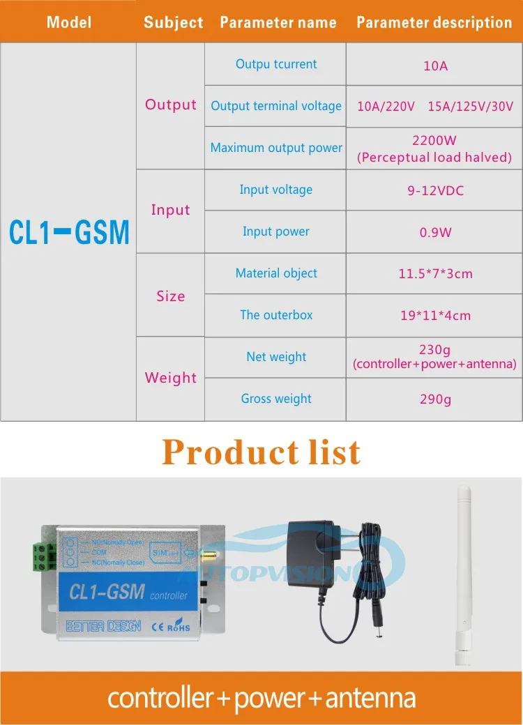 CL112