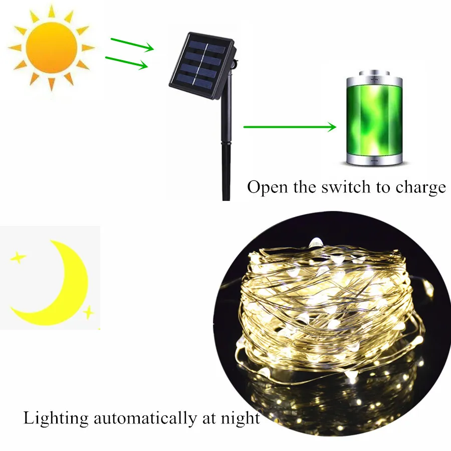 태양 문자열 조명 10M 100 LED 구리 와이어 문자열 요정 조명 방수 크리스마스 태양 전원 램프 정원 장식