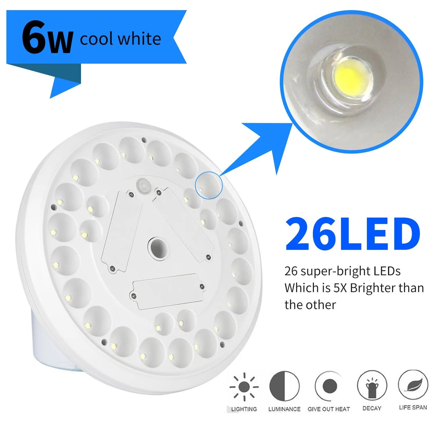 مصابيح تعمل بالطاقة الشمسية عالية مشرقة 26 LEDS العلم الإضاءة 3W في الهواء الطلق مظلة المظلة LED LED SPOT LIGHT6742829