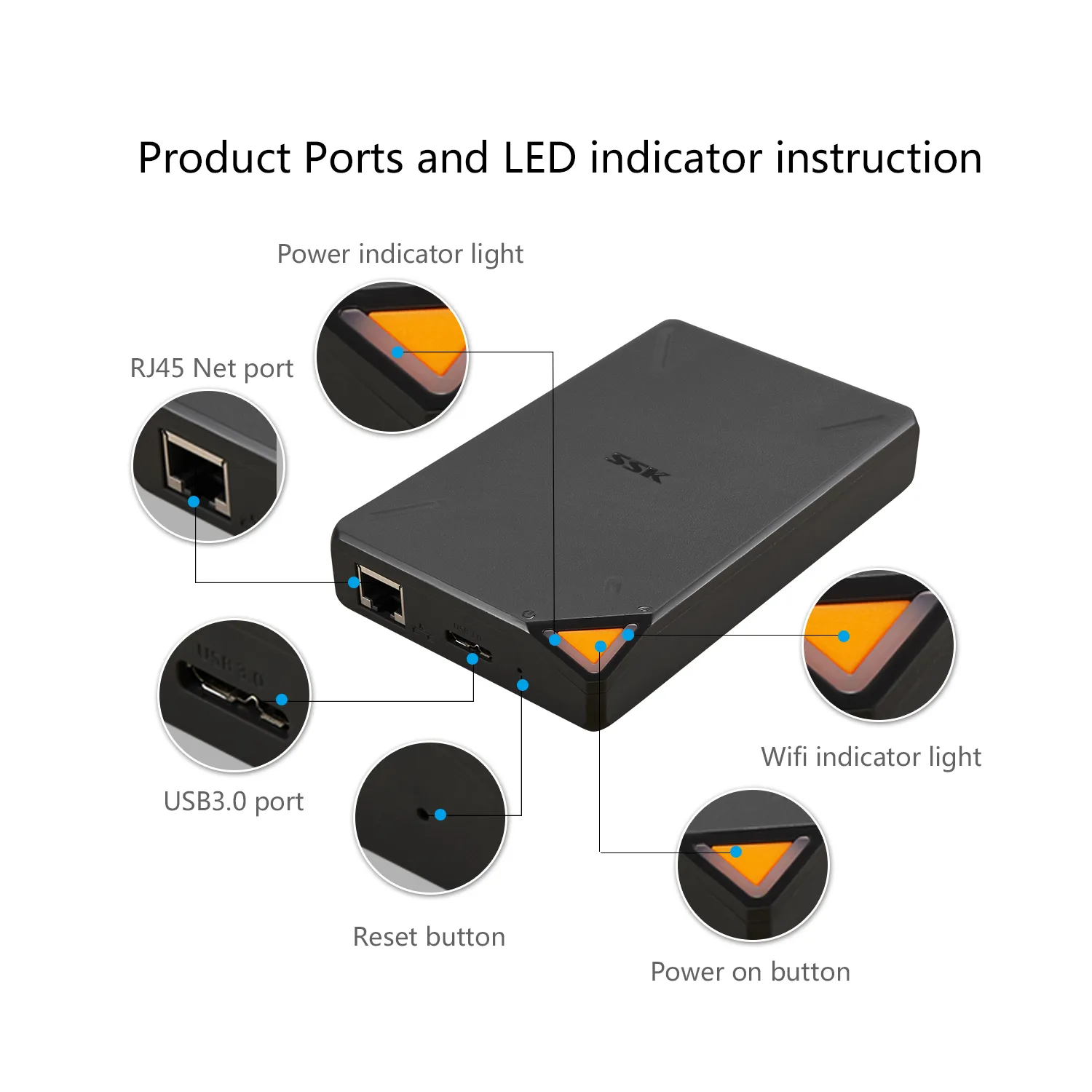 SSK 1TB Cloud SSM F200 Wireless External Hard Drives High Capacity