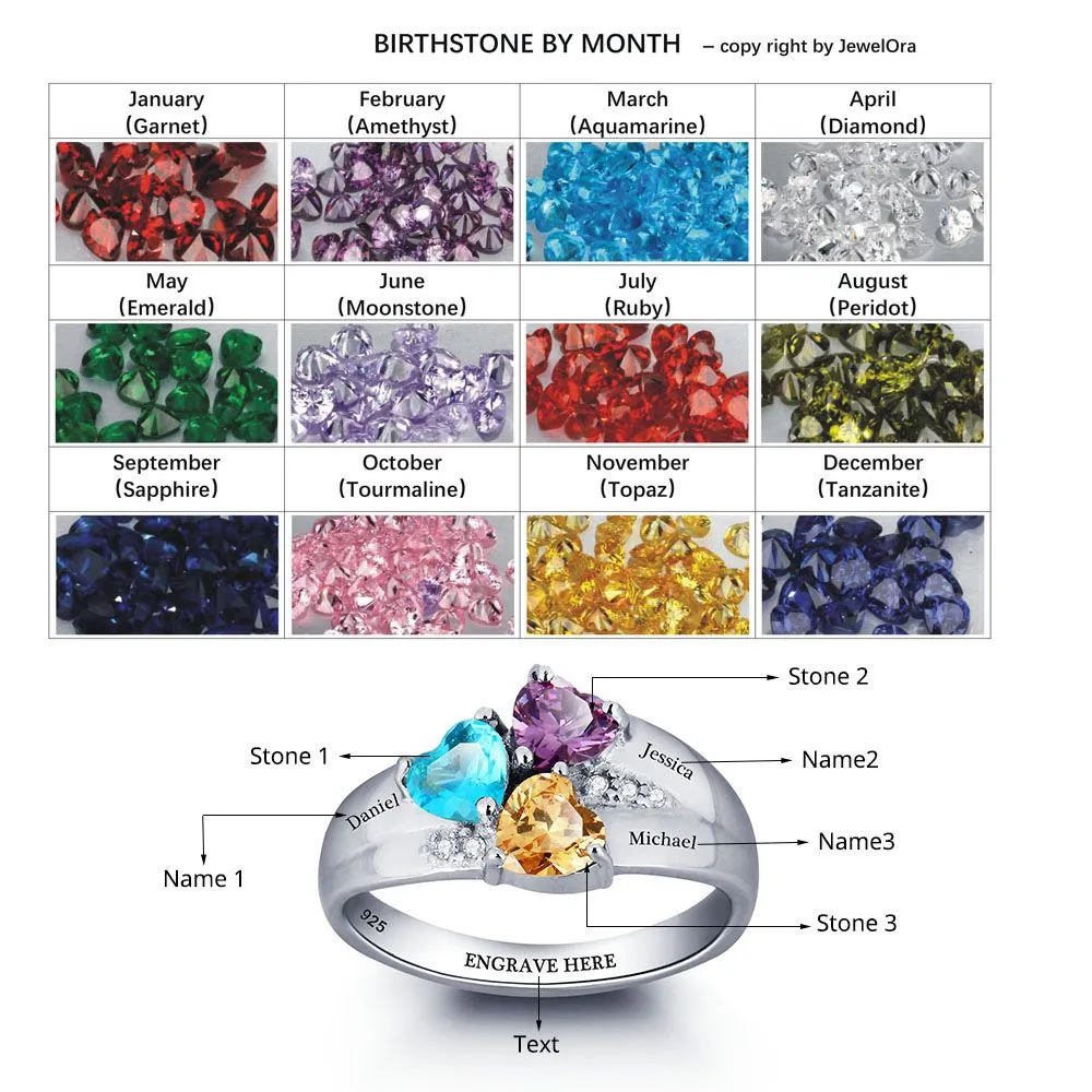 Personalized 925 Sterling Silver Mothers Amazon Ring With Cubic Zirconia Perfect Valentines Day Gift For Family And DIY Names From Yizhan02 44.07 DHgate.Com