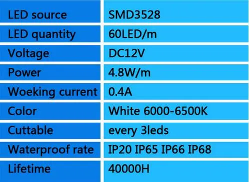 KOSTENLOSER VERSAND 300 Meter SMD3528-LED-Streifen Kostenloser Versand 60 LED/m 12V 24VDC 3528 LED-Streifen, 5m/Rolle, 8mm Leiterplattenrand SMD-LED-Streifen 3528