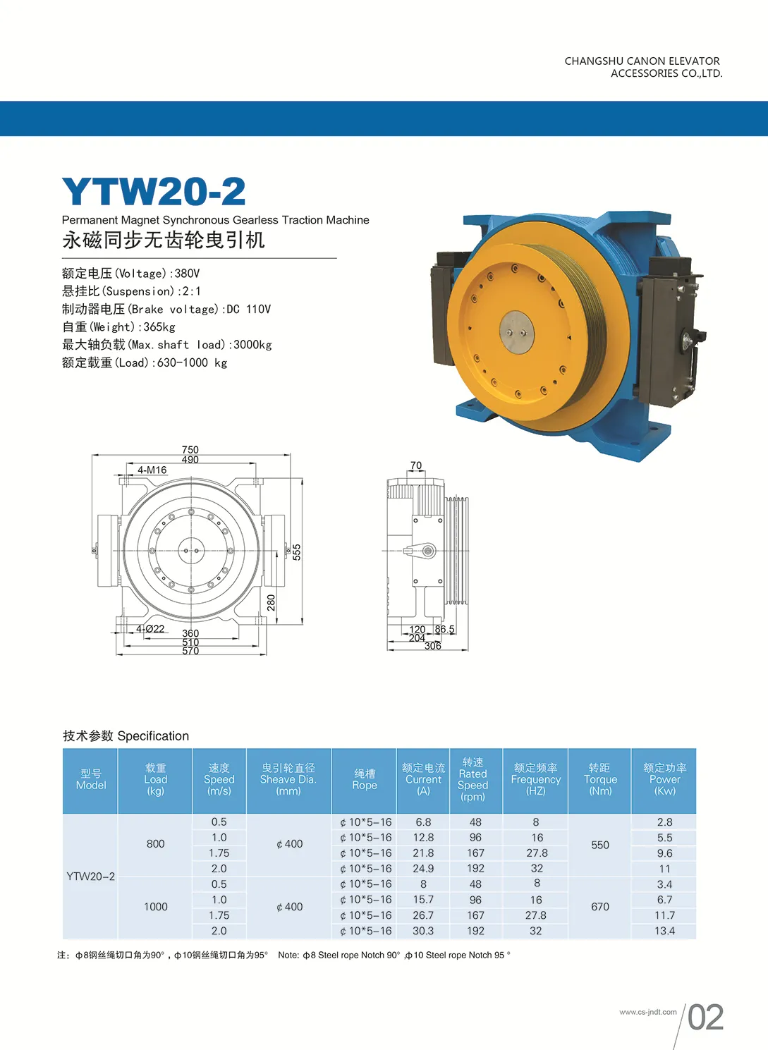 Hauptteil des Aufzugs: Permanentmagnet-Synchron-Getriebemotor, Traktionsmaschine, Modell YTW20-2