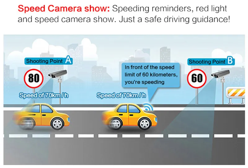 5 polegada tela de toque navegação gps do carro bluetooth avin fm 800mhz 8gb veículo caminhão sat nav 2023 mapas