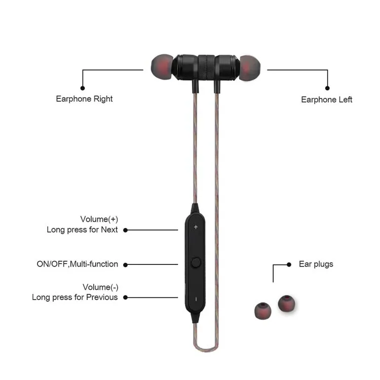 BT22 Wireless Stereo Headset BT-22 Bluetooth 4.1 Sport Oortelefoons ondersteunen alle mobiele telefoons met Bluetooth-apparaat in de doos.