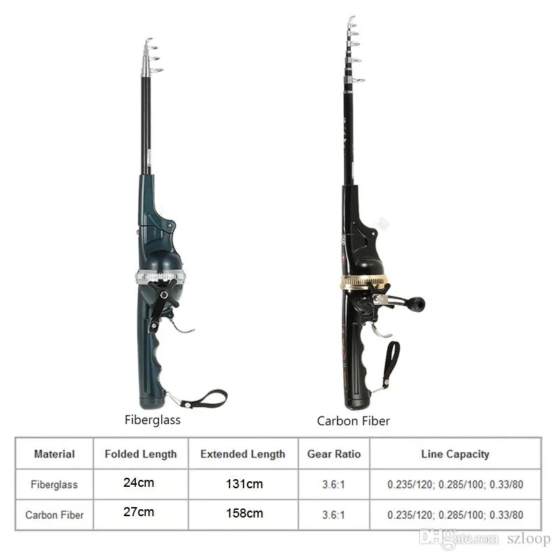Fiberglass Carbon Telescopic Fishing Rod Ultra... From Jfight, $26.14 | DHgate.Com Fiberglass Carbon Telescopic Fishing Rod Ultra... From Jfight, $26.14 | DHgate.Com