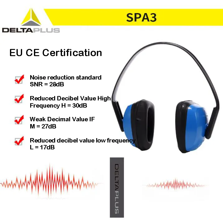 DELTA insonorisés écouteurs bouchons d'oreilles sommeil protection contre le bruit professionnel sommeil oreillettes antironflement apprentissage travail protection écouteur2036075