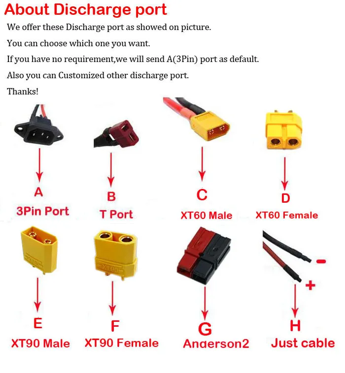 elektrikli bisiklet scooter bisiklet NO kabuk için Ebike 48v 20Ah pil sam-söylenen içinde 26HM lityum pil PVC durumda BMS 800w ve 2a Şarj için