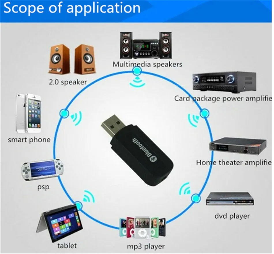 Inadecuado Puñado Restricción BT 163 Usb Bluetooth Stereo Music Receptor Adaptador Wireless Car Audio 3.5mm Bluetooth Receiver Dongle Para Iphone Altavoz Mp3 De 1,56 € | DHgate Inadecuado Puñado Restricción BT 163 Usb Bluetooth Stereo Music Receptor Adaptador Wireless Car Audio 3.5mm Bluetooth Receiver Dongle Para Iphone Altavoz Mp3 De 1,56 € | DHgate
