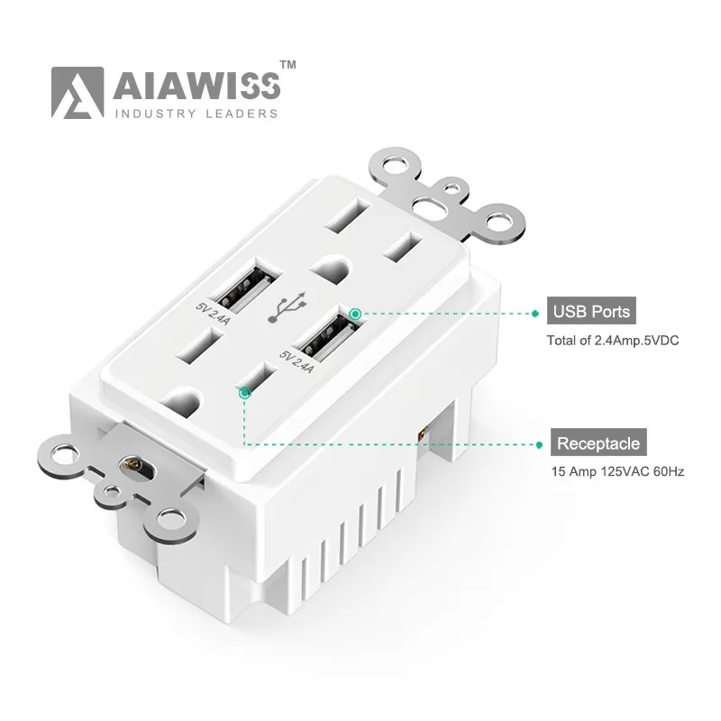 AIAWISS AWUS004 Smart Dual USB Charger Outlet 24A12W UltraHighSpeed2 Receptacles 15A125V USB WALTWWHITE BLACK9572030