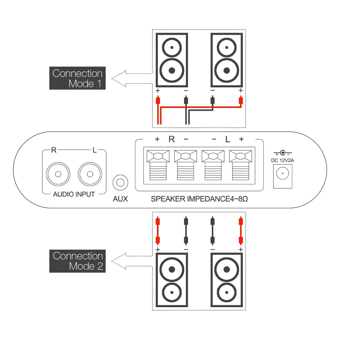 ミニアンプスーパーベースHIFIステレオオーディオアンプブースターDC 12V 3A電源Black9356487