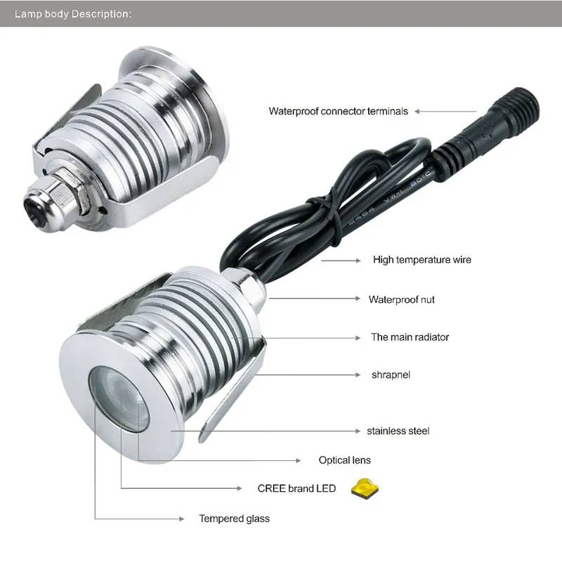 12V 24V 1W LED تحت الأرض ضوء إضاءة المشهد IP67 LED راحة الطابق الكلمة الخفيفة في الهواء الطلق حديقة مصباح أبيض أحمر أزرق أخضر