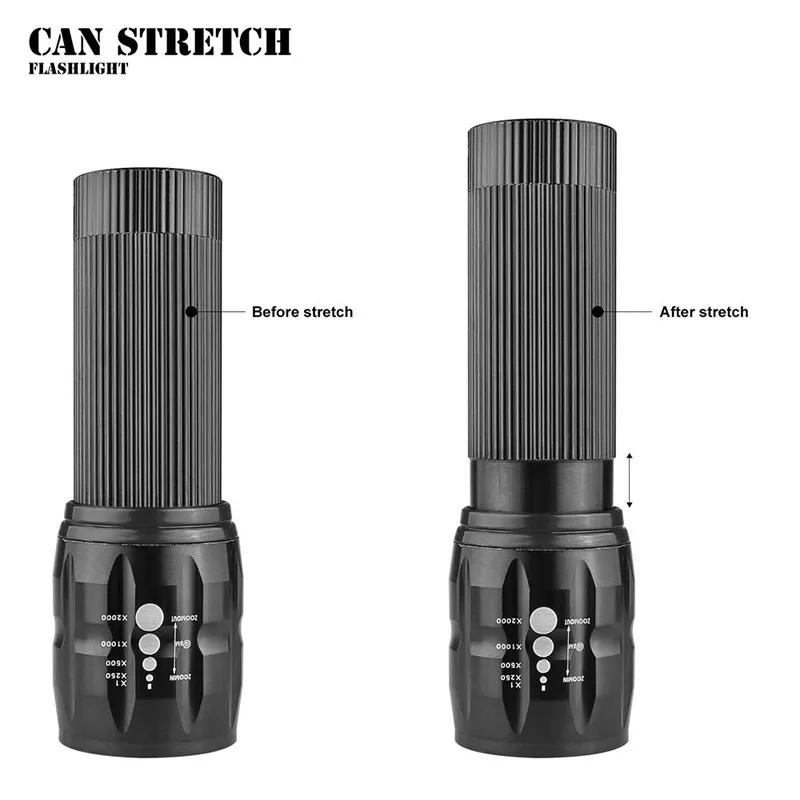 Wholesale high quality 2000LM Zoomable LED Flashlight Lanterna de led linternas Torch lamp mini flashlight led light lantern bike light