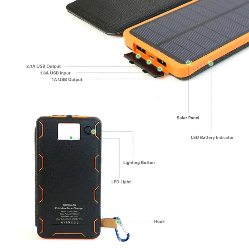 Bärbar solpanel Power Bank 20000mAh Uppladdningsbart externt batteri Fällbar telefonladdare för iPhone Samsung HTC Sony LG